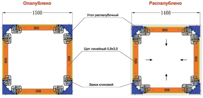 opalubka-dm.kz